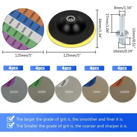 Depvko 713484981269 Water Grit Sandpaper 2000/3000/5000/7000/10000 And 5-inch Backing Pad Set Wet