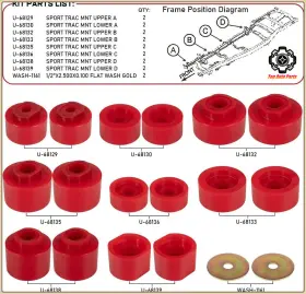 Ch1075 Topcarelements Body Mount Bushings Kit Fit For Ford Explorer Sport Trac 2001-2005 2wd 4wd 6-116